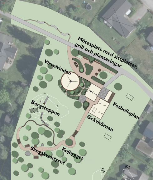 Visionsbild över platsen